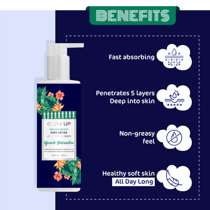 Benefits - Beach Paradise Body Lotion