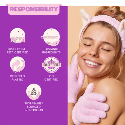 Responsibility - choco mud mask