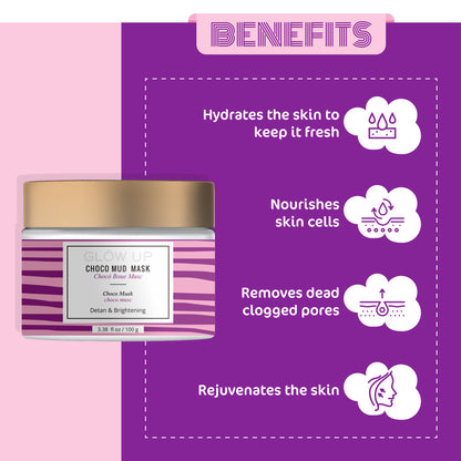 Benefits - Choco mud mask