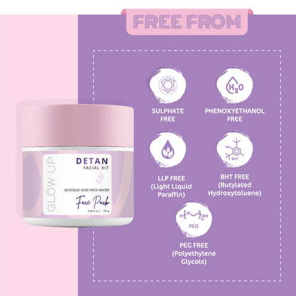 DETAN FACE PACK - 100 G