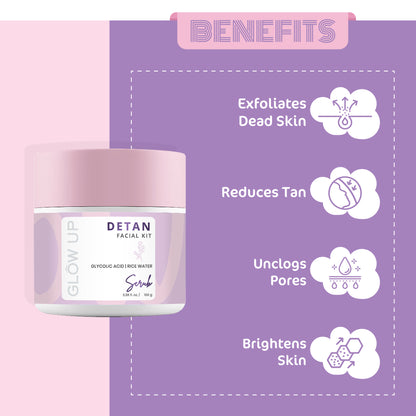 DETAN SCRUB - 100G