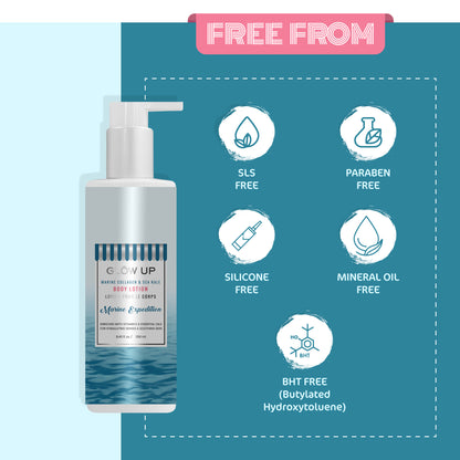 Marine Expedition Body Lotion free from