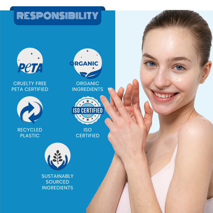 Responsibility - Hydra Soothing Gel