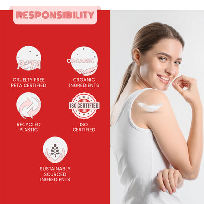 Responsibility - PATISSERIE SPA BODY LOTION