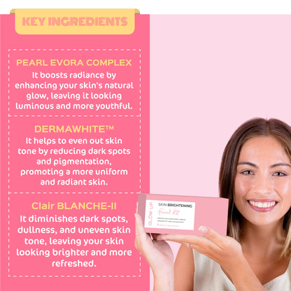 SKIN BRIGHTENING FACIAL KIT