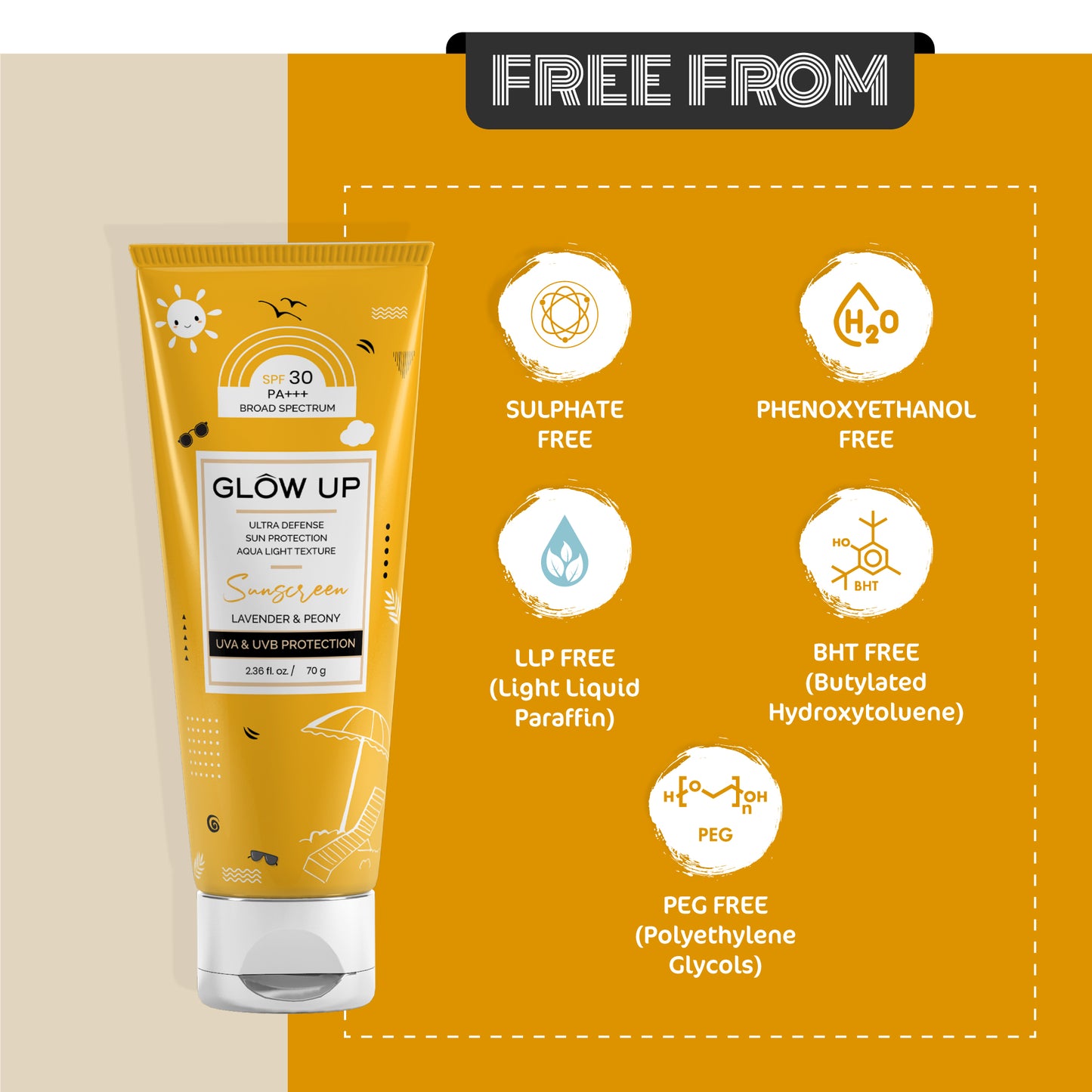 free from - UVA & UVB protection