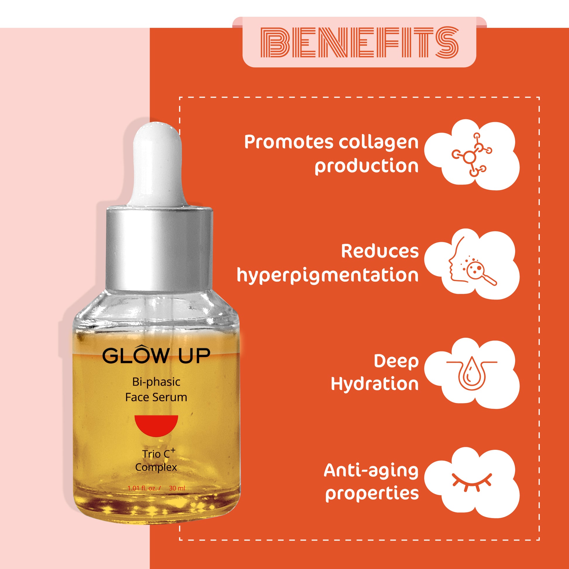 Benefits - Bi-phasic face serum