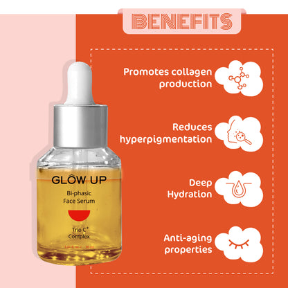 Benefits - Bi-phasic face serum