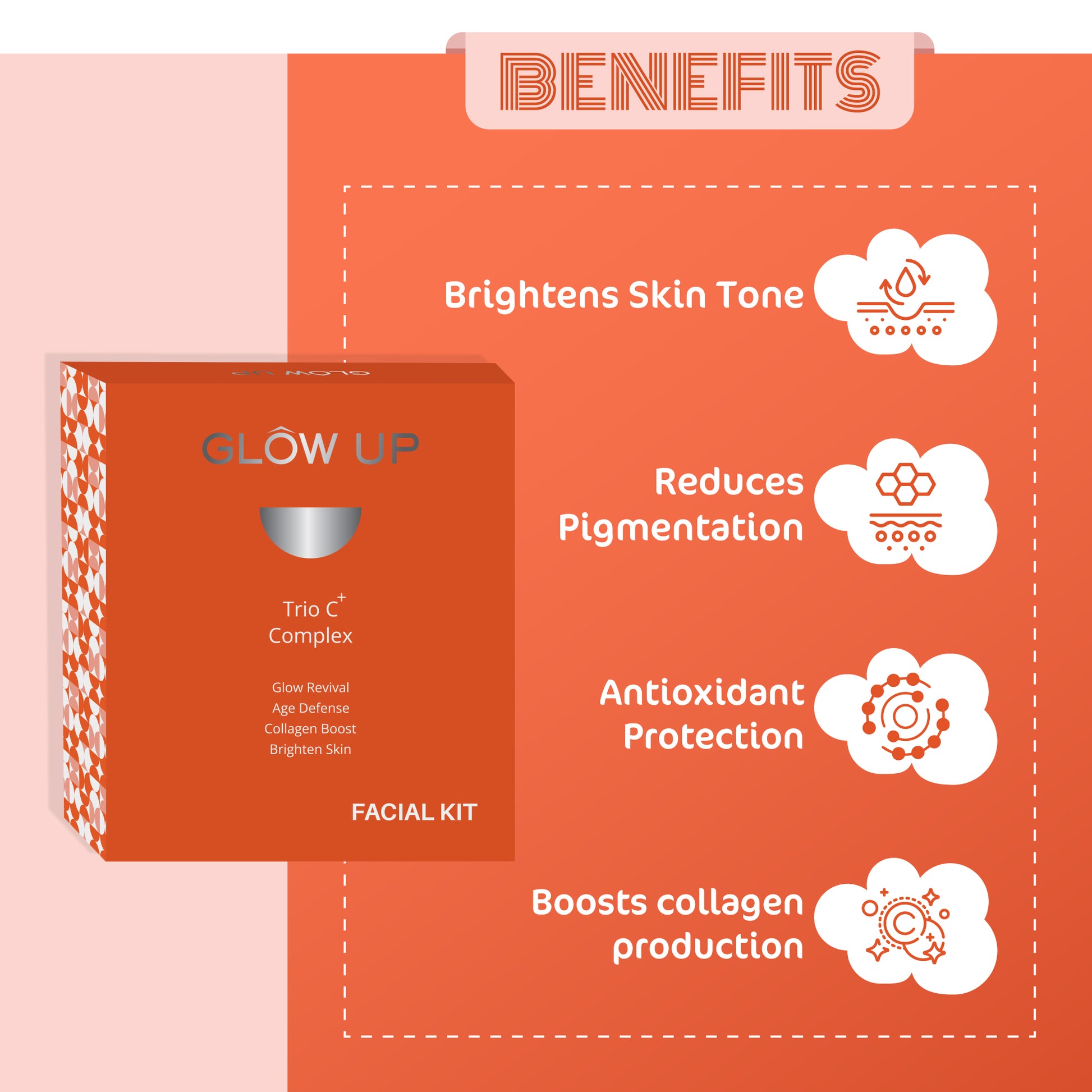 Benefits - Trio C+ Complex-Facial Kit